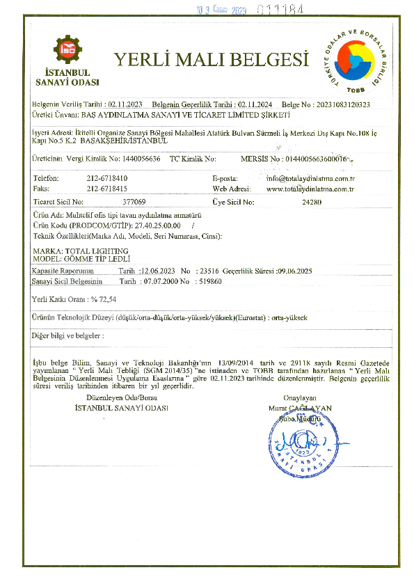 Domestic Product – Recessed
